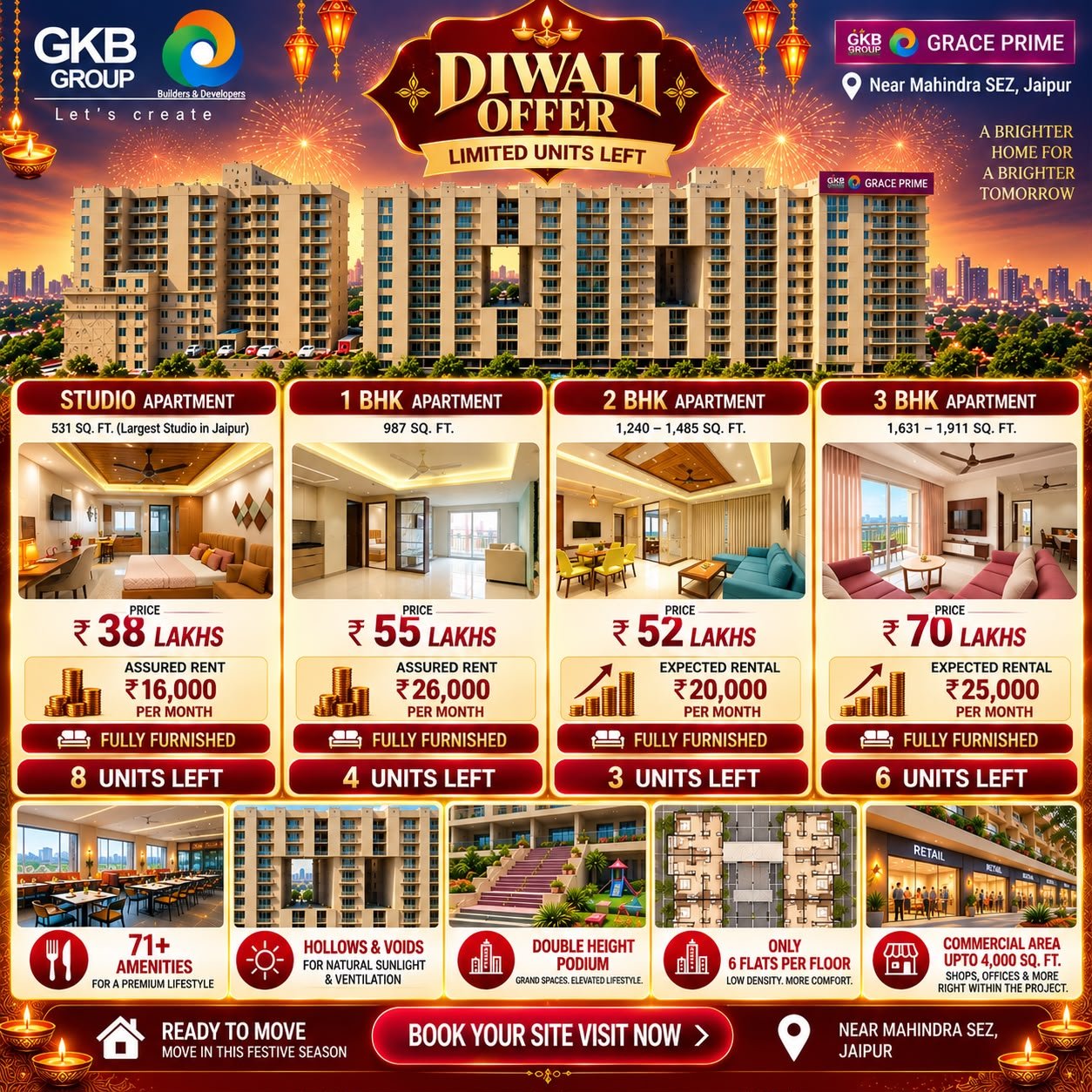 Studio Apartment GKB Grace Prime, Near Mahindra SEZ, Jaipur